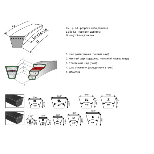 Ремінь 3L 454 Gates, Candy 92130889 Ремінь 3L 454 Gates, Candy 92130889