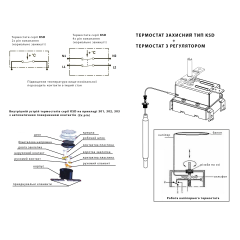 Термостат захисний для бойлера Thermex, Atlantic, Cotherm SBLC0013, 250В, 20А (95°C) 2