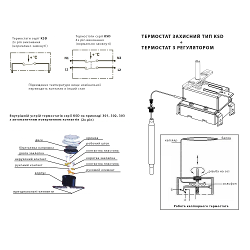 Термостат защитный для бойлера Thermex, Atlantic, Whicepart 181419-С, 250В, 20А (85°C) Термостат защитный для бойлера Thermex, Atlantic, Whicepart 181419-С, 250В, 20А (85°C)