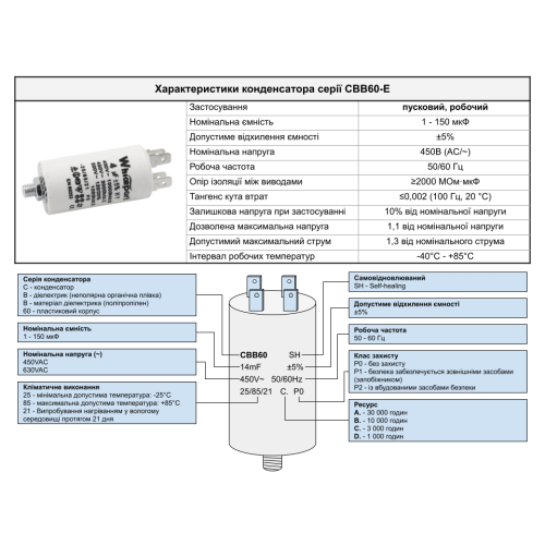 Конденсатор CBB60-E  80 мкФ, 450 В, Whicepart (клеммы + болт)