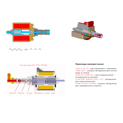 Насос вібраційний 48 Вт, Ulka Type EX5GW, E, 230 В Насос вібраційний 48 Вт, Ulka Type EX5GW, E, 230 В