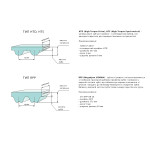 Ремень для хлебопечи 528-3M-8 Tanke, Gorenje 401585 (полиуретановый)